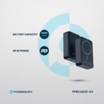 پاوربانک 20000 میلی آمپر مگسیف پاورولوژی PPBCHA33 - Image 6